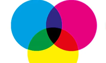 CMYK | Klasówki i kartkówki online