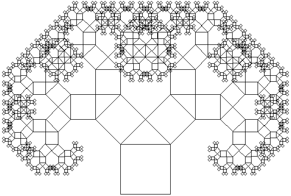 Drzewo Pitagorada | Kartkówki i Klasówki online