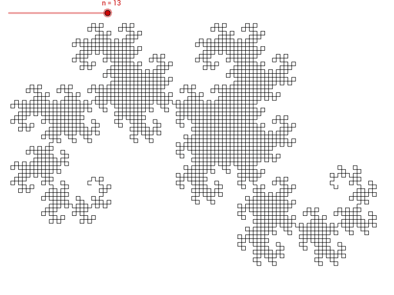 Smok Heighwaya | Klasówki i Kartkóki online