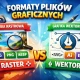 Formaty Plików Graficznych | Radość Programowania