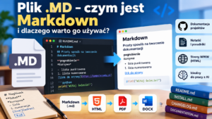 Plik .MD | Radość Programowania
