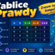 Tablice Prawdy | Radość Programowania